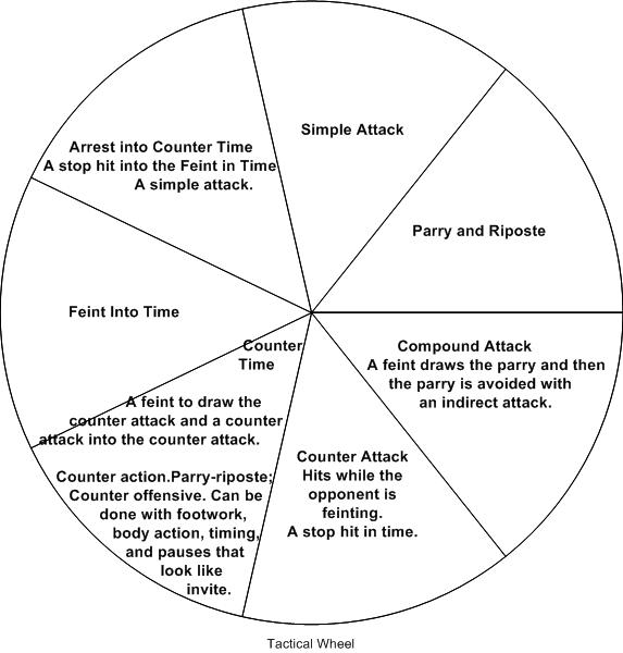 Tactical%20Wheel.jpg