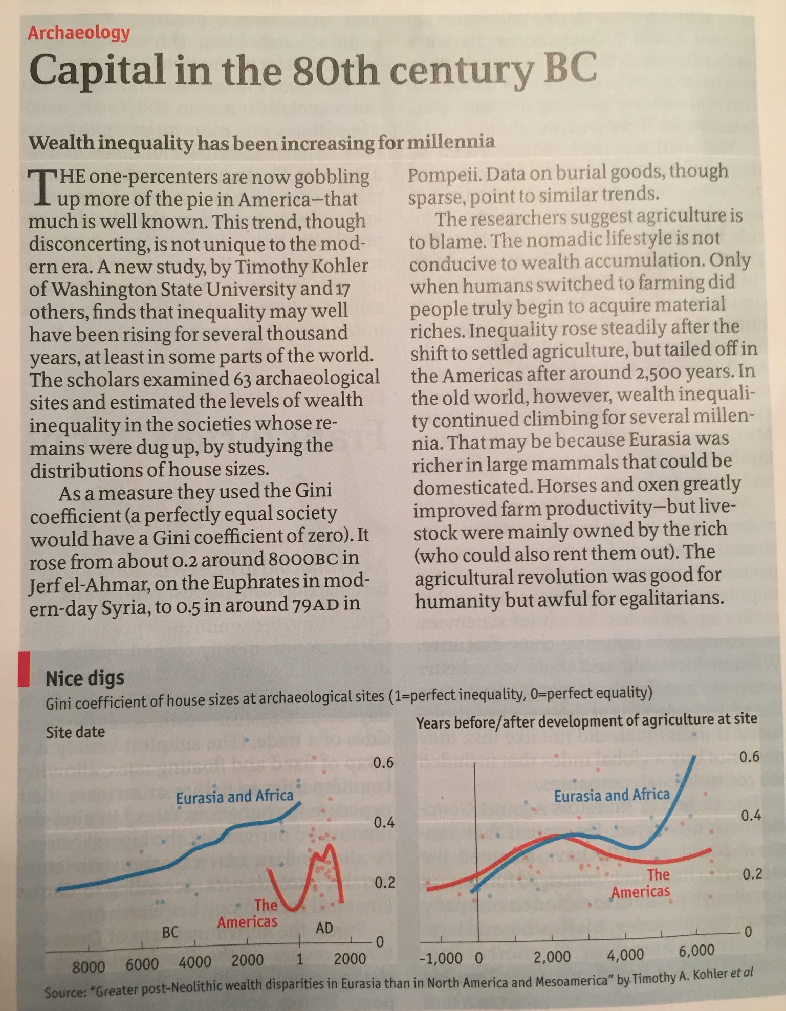 archeology and wealth.jpg
